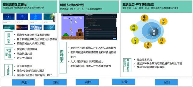 中软国际教育科技集团助力打造鲲鹏计算产业人才生态和创新生态