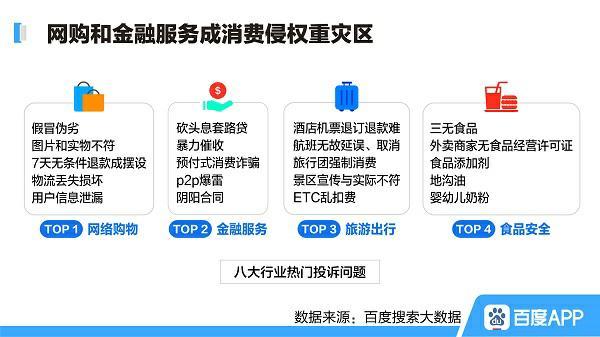 百度315搜索大数据：90后维权意识最强 中老年人信息安全意识需提高