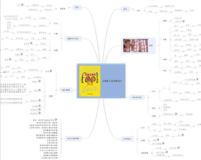 坤鹏论：以输出为目的学习