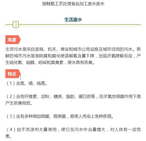 55个废水处理工艺图及文字说明