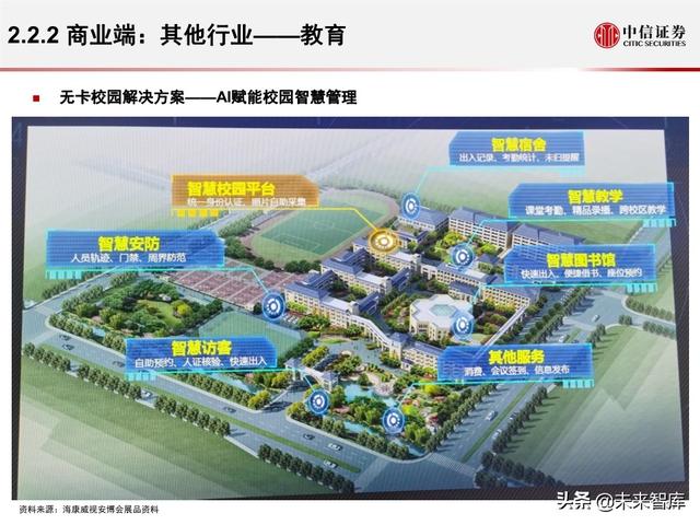 安防行业深度报告：海康大华，驶入视频物联网大蓝海的安防王者