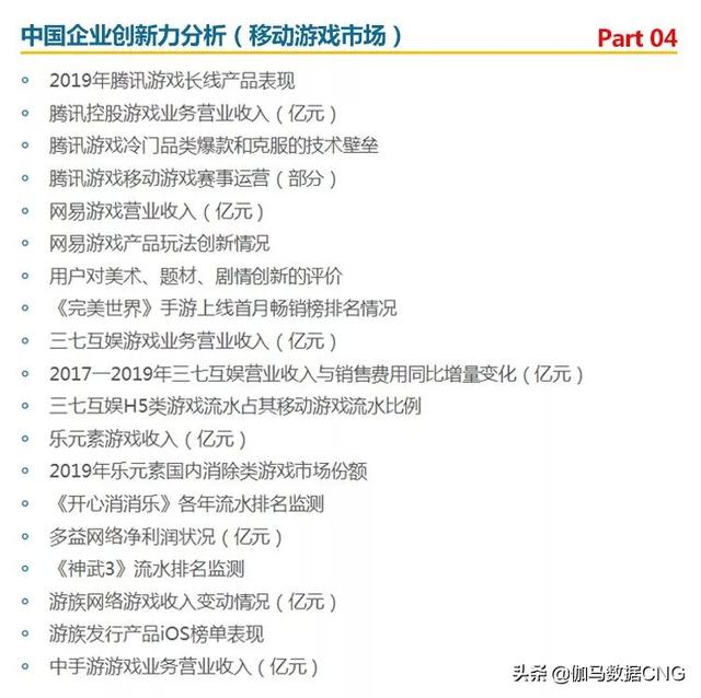 2019移动游戏年度报告：增幅13% 年度及新品流水TOP10公布