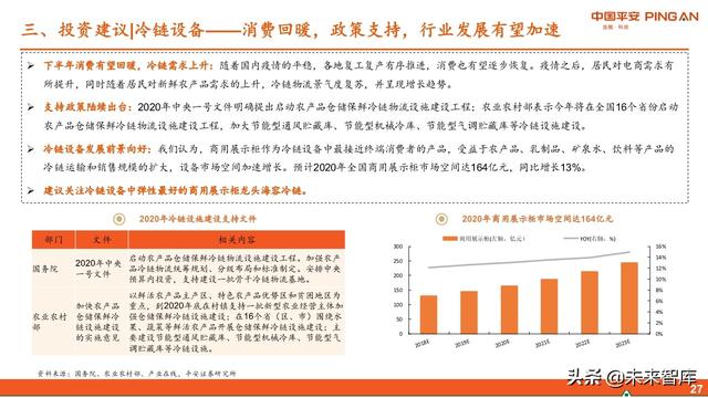 智能制造行业中期投资策略：紧抓“硬科技”，布局“超预期”