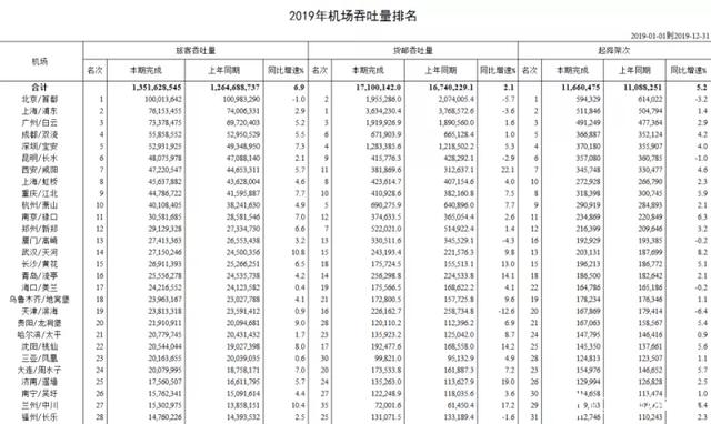 郑州干了件大事，结果房价跌了一年！再这样全国都要忧心忡忡