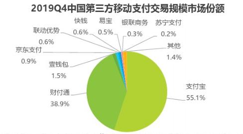 618的主客场之变：京东被天猫偷袭？
