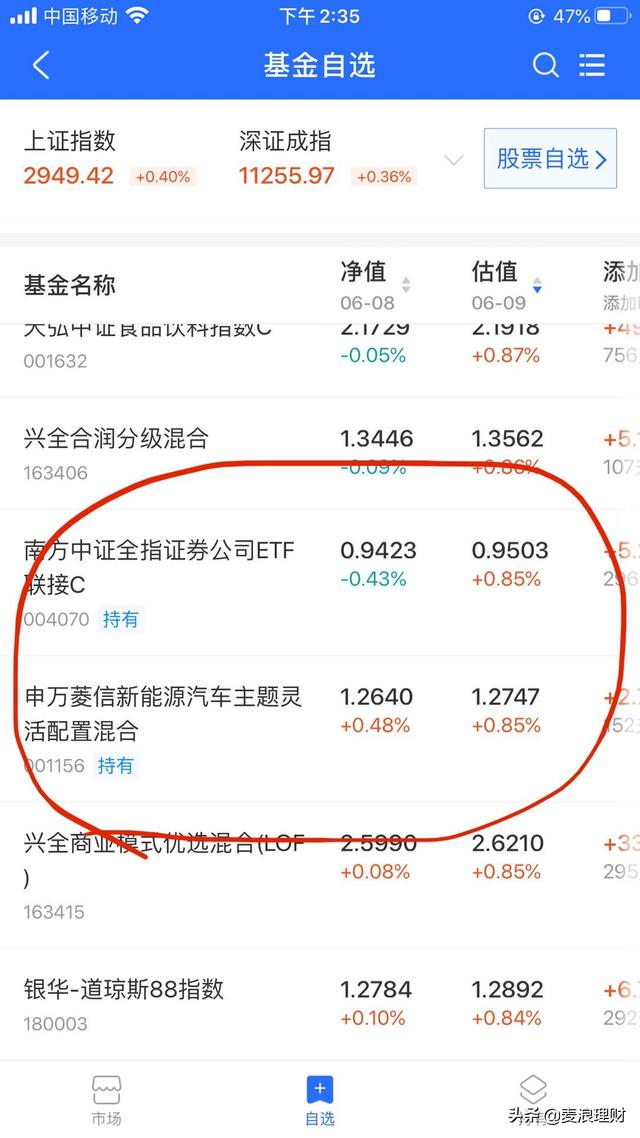 今日建议 6月8日