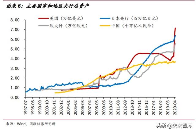 2020年下半年投资策略：短板即空间，内需是主线