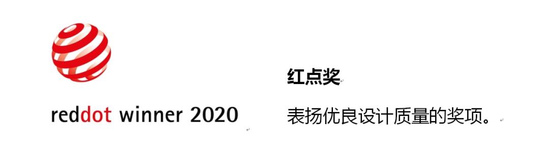 设计界“奥斯卡”——红点奖