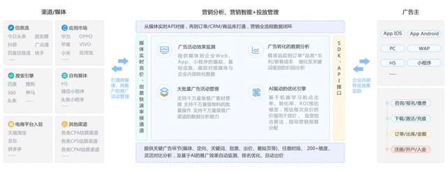 教育行业的隐形大佬：数字化转型以前是选修课，现在是必修课