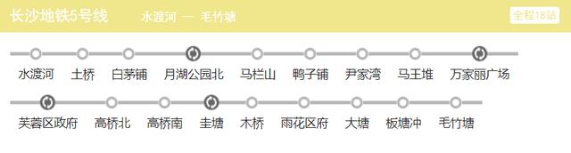 最新消息！长沙地铁3、5号线即将开通初期运营
