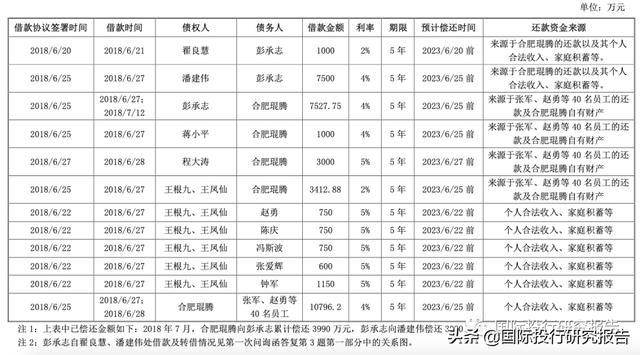 科大国盾IPO：核心科学家潘建伟曾被指是骗子 灵