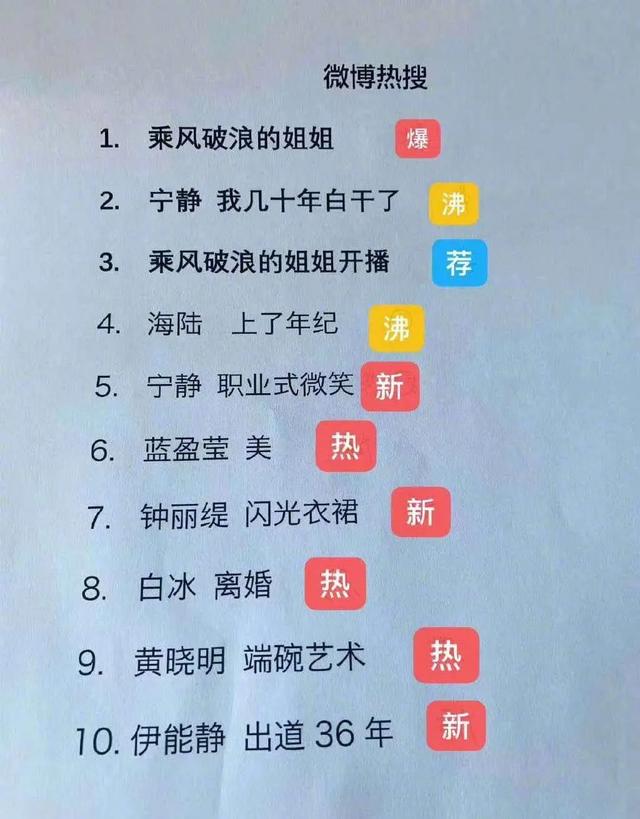 每年2个亿零花钱！黄圣依嫁给杨子，真赚大了