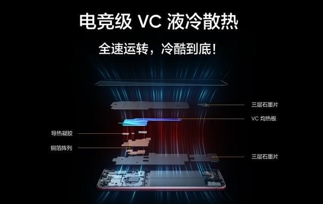 realme X50 Pro体验评测：想和你“交朋友”的水桶机