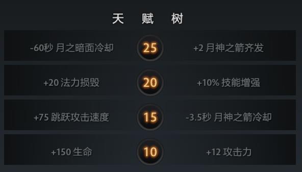 DOTA2：跳跳党的胜利，酱油POM快乐攻略