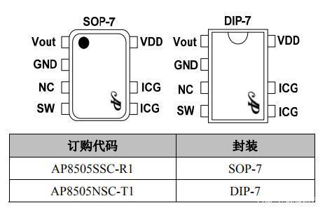 AP8505/AP8507非隔离5V供电替代阻容降压方案