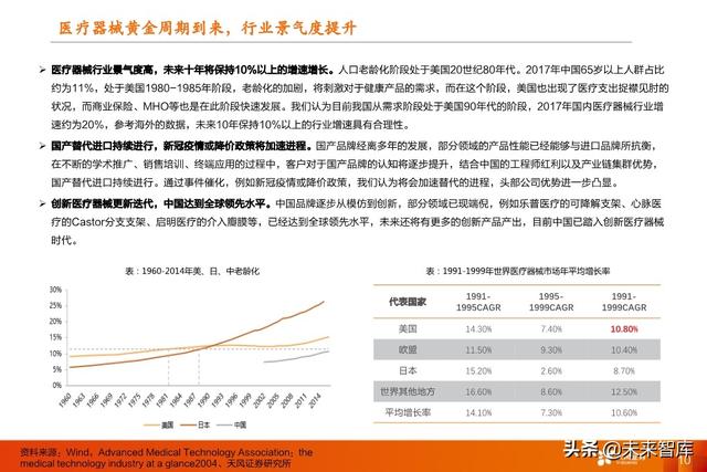 医药行业中期策略：重点关注医药新基建和医药大消费