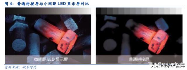 电子显示行业深度报告：MiniLED迎来落地，背光市场大展宏图