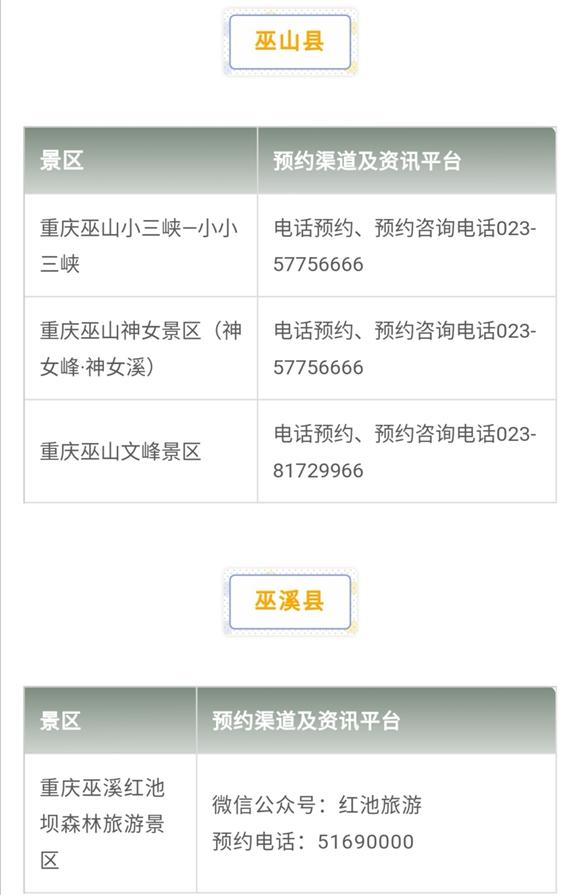 重庆人游重庆丨出游先预约 戳全文看重庆主要旅游景区预约指南