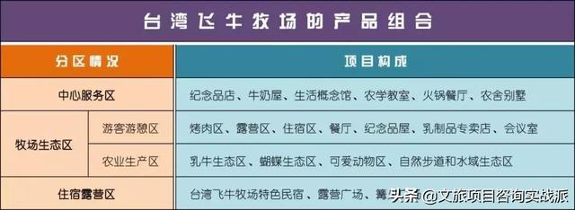 国内亲子旅游市场潜力及客群结构剖析