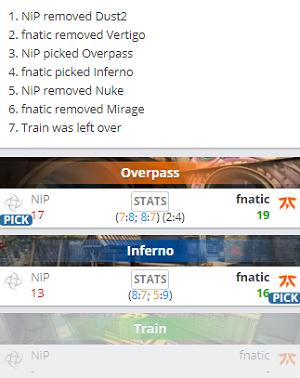 cs_summit 6淘汰赛：Fnatic2比0完胜NiP