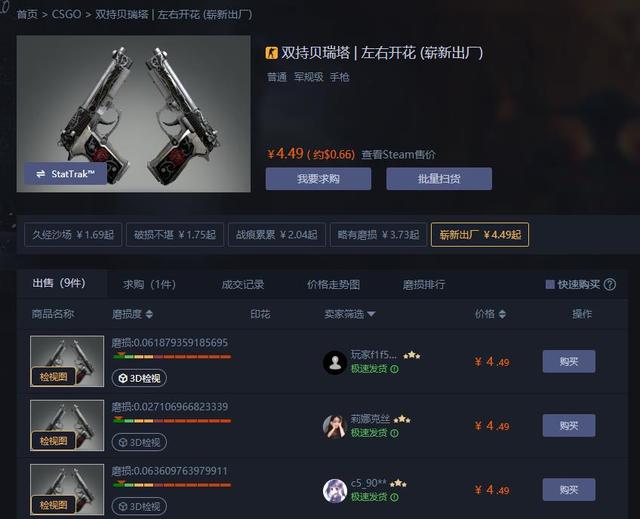 CSGO皮肤推荐——双持贝瑞塔左右开花