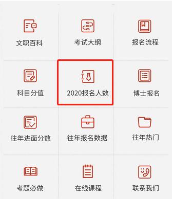 2020文职报名人数定格！你的岗位竞争比及历年分数线这里可查