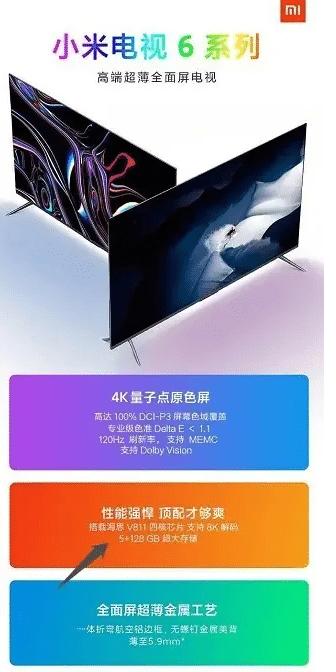 自研猪肉真香？传小米电视6将采用华为海思芯片