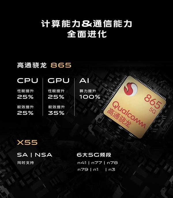 5G手机选购指南（售价4500+）：小米一加华为OV 五款旗舰供选择