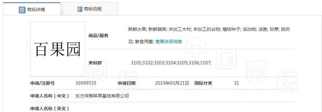 “百果园”用一场9000多万的官司，告诉你35类商标多重要