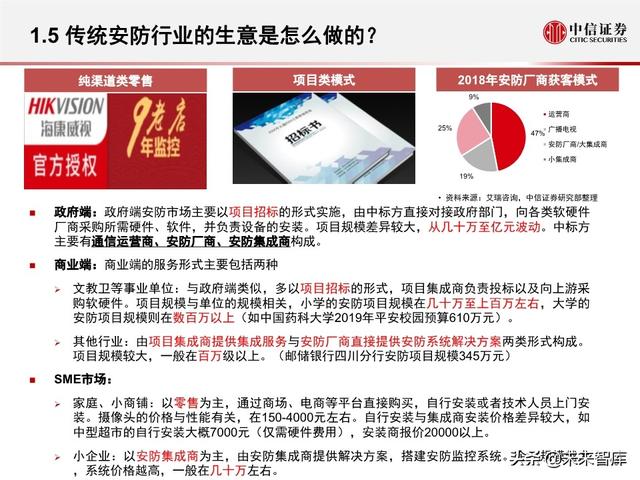 安防行业深度报告：海康大华，驶入视频物联网大蓝海的安防王者
