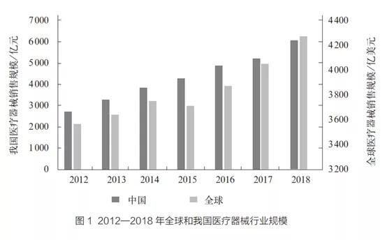 中国工程院院士张兴栋：解决实际问题是追求科学本身的目标