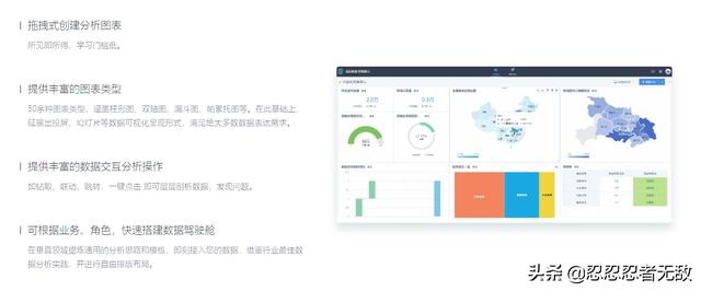 盘点好用的数据可视化网站