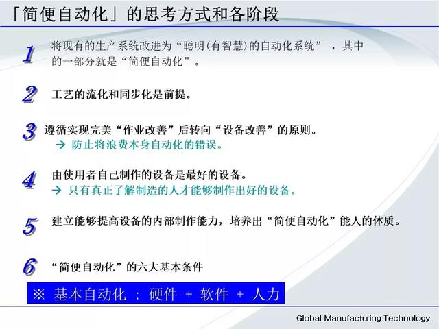 「標桿學習」低成本自動化的開展與案例