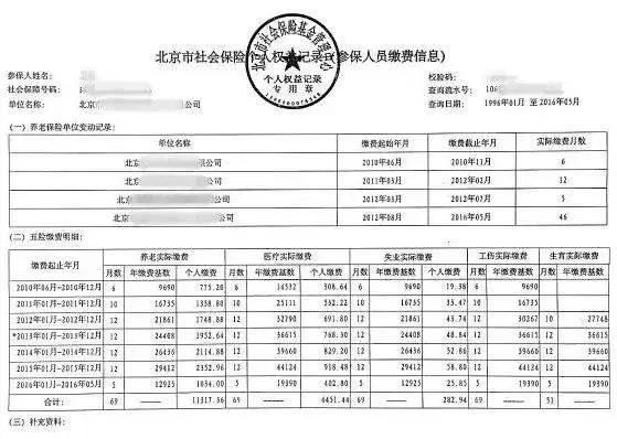 「军队文职」报名受阻？看这一篇就够了