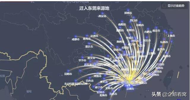 深圳都市圈的扩容，黄江将受益匪浅