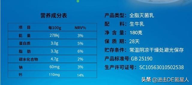 这10款小众纯牛奶，国货之光，我赌100包辣条，第一款你就没喝过