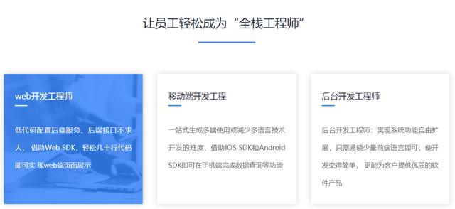 企业如何突破上升瓶颈期，启用管理系统是关键