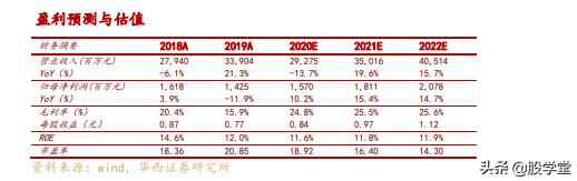 航天信息(600271)税务“云化”时代，三朵云+信创