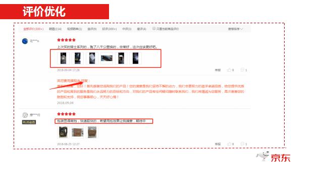 爆款打造，京东运营必备的内功提升8要素