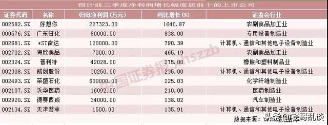 8月15日消息一览20%的涨跌幅时代来了A股将直追美股