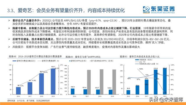 傳媒互聯(lián)網(wǎng)行業(yè)2020年中期投資策略