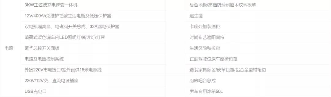 程力MAXUS V90 | 加長(zhǎng)軸 超高頂