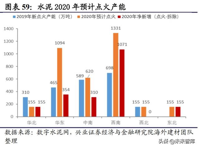 下半年投資策略：聚焦性價比，多在周期核心資產中找轉機
