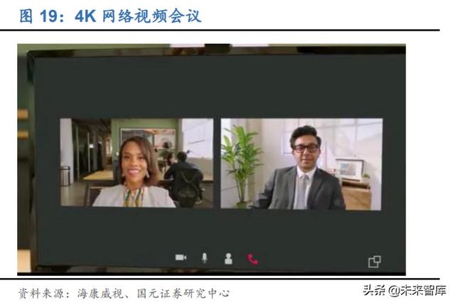 物联网专题报告：万物互联，Wi-Fi当先，关注Wi