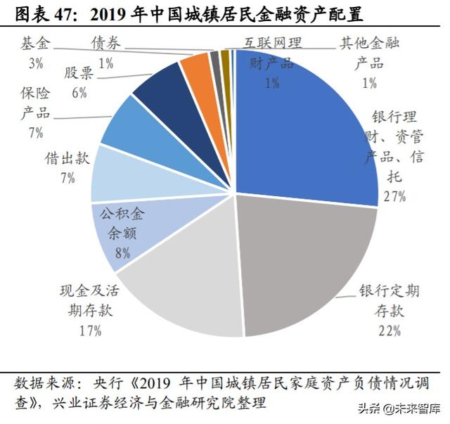 A股展望及投資策略深度報告：核心資產牛市進入新階段