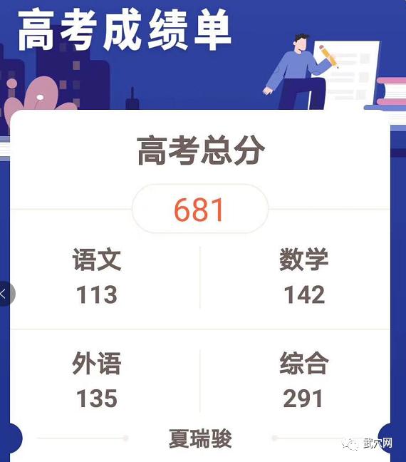 湖北武穴中学：高考捷报频传，文理状元名单出炉