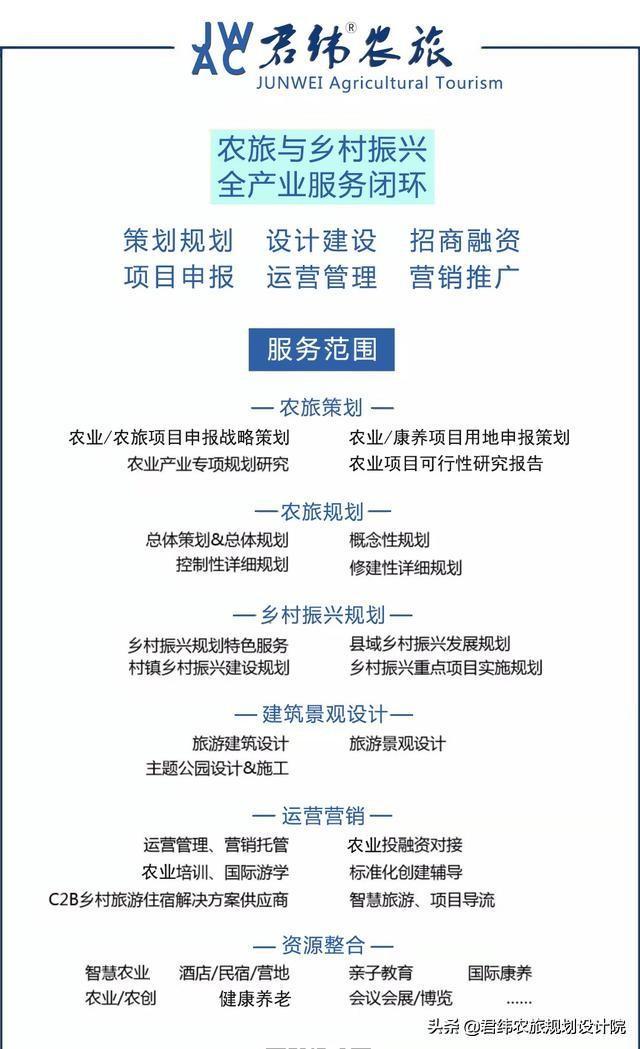 三峡橘乡田园综合体如何成为国家级田园综合体？