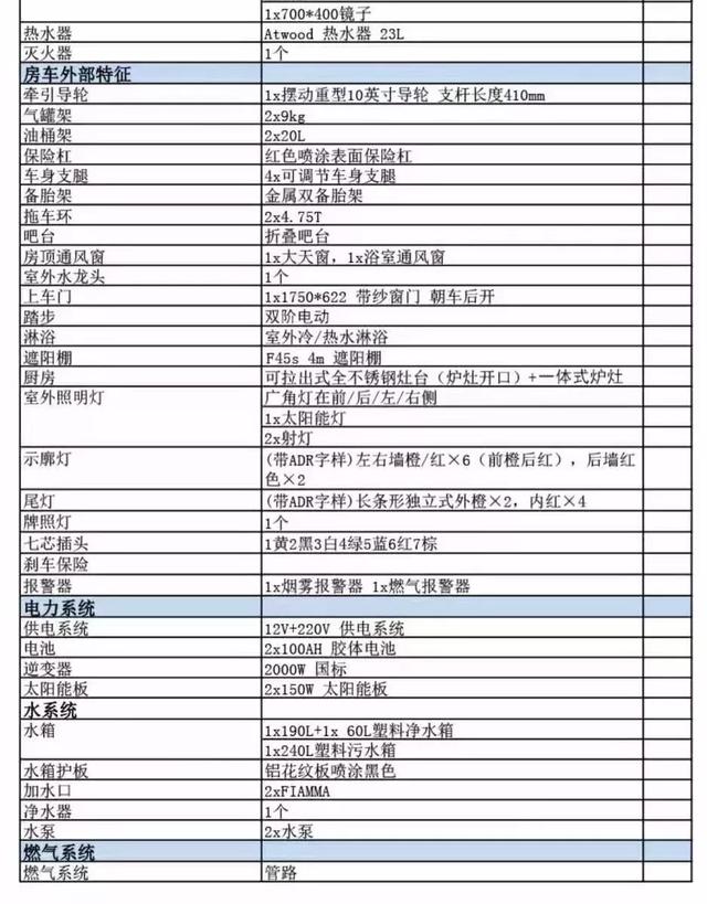 想要縱橫四野，釋放自我，一起看看坦途Black Series HQ17