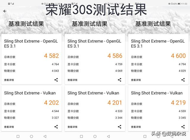 芯片性能边界究竟在哪？骁龙865与麒麟820性能对比测试