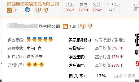 淘寶要怎么做一件代發？